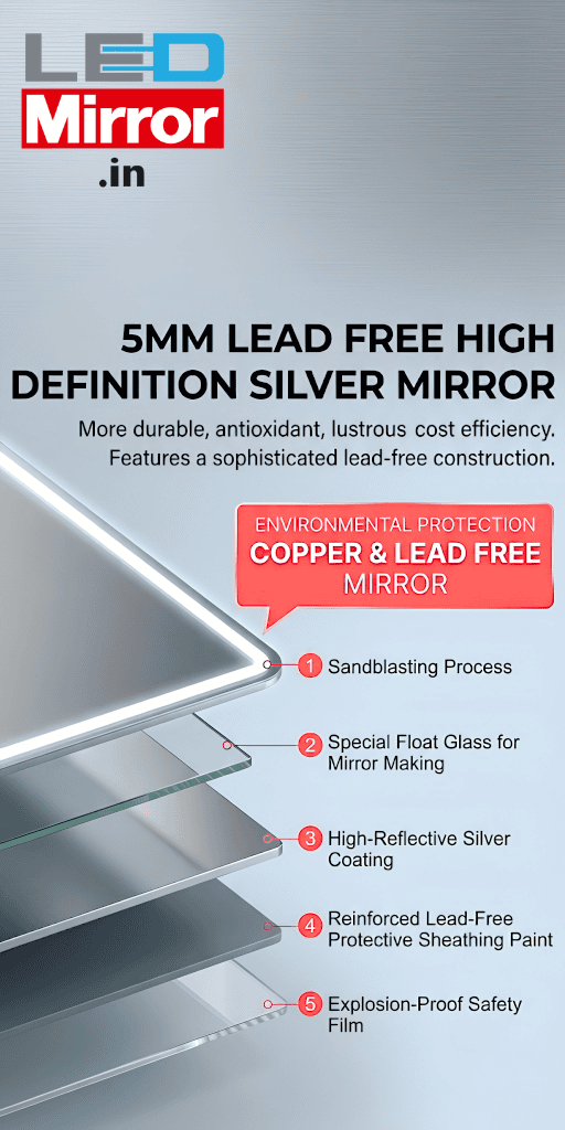 mirror-type-banner