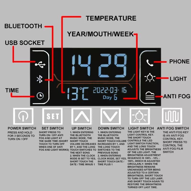 6-touch display with weather station on LED mirror
