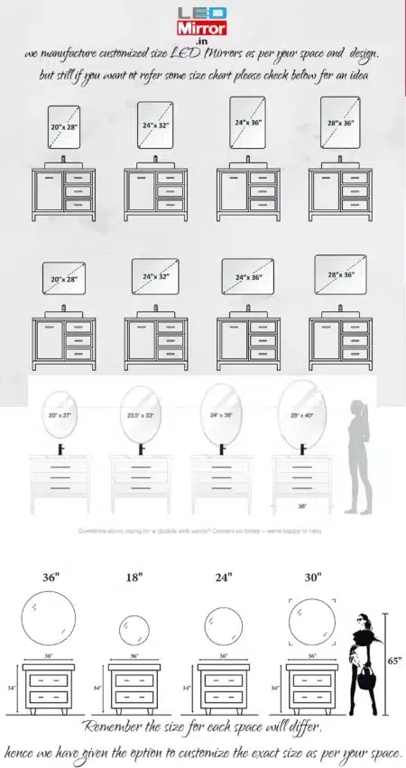 mirror size chart ledmirror (1) mirror size chart ledmirror (1)