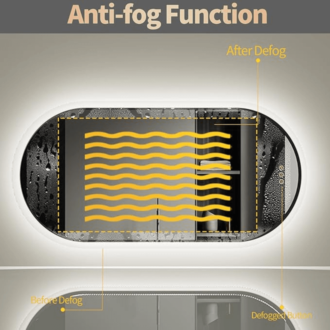 Premium Toilet Mirror with LED Light – Space-Saving Washroom Mirror with Anti-Fog Premium Toilet Mirror with LED Light – Space-Saving Washroom Mirror with Anti-Fog