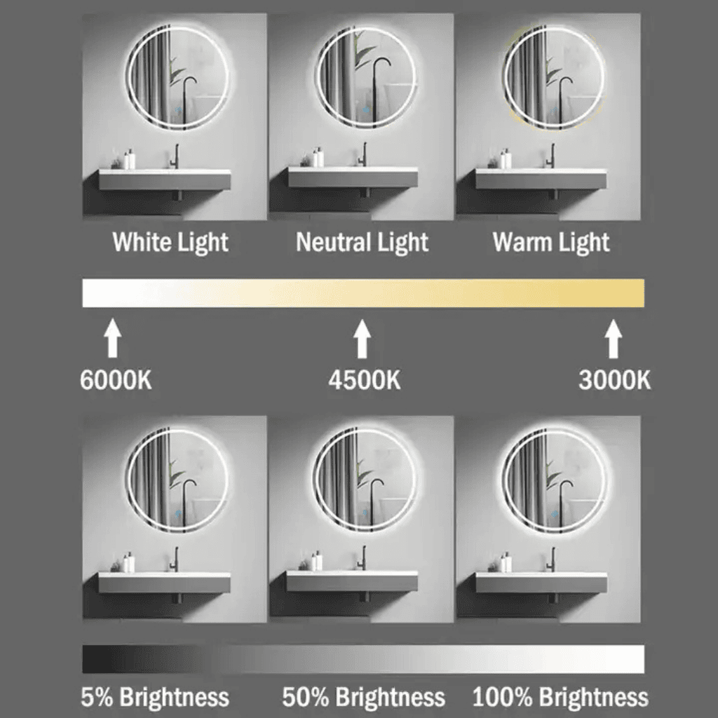 LED Dressing Table Mirror with Lights, Lighted Vanity Mirror with Touch Control, Dimmable Mirror 1