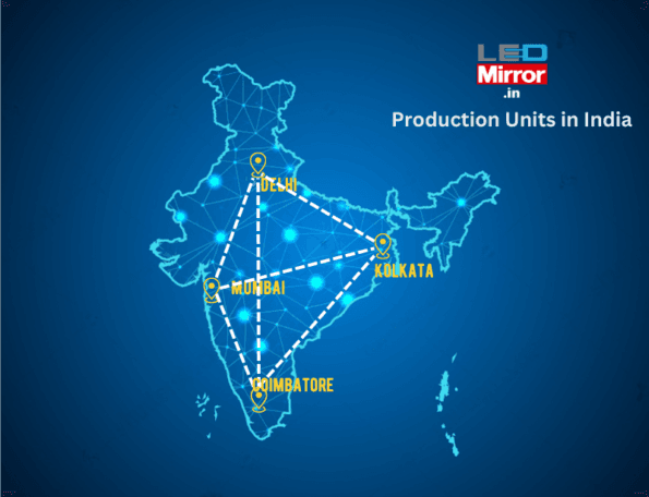 production units in india