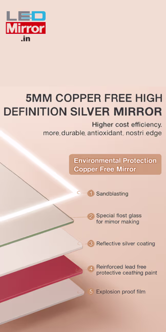 copper free mirrors